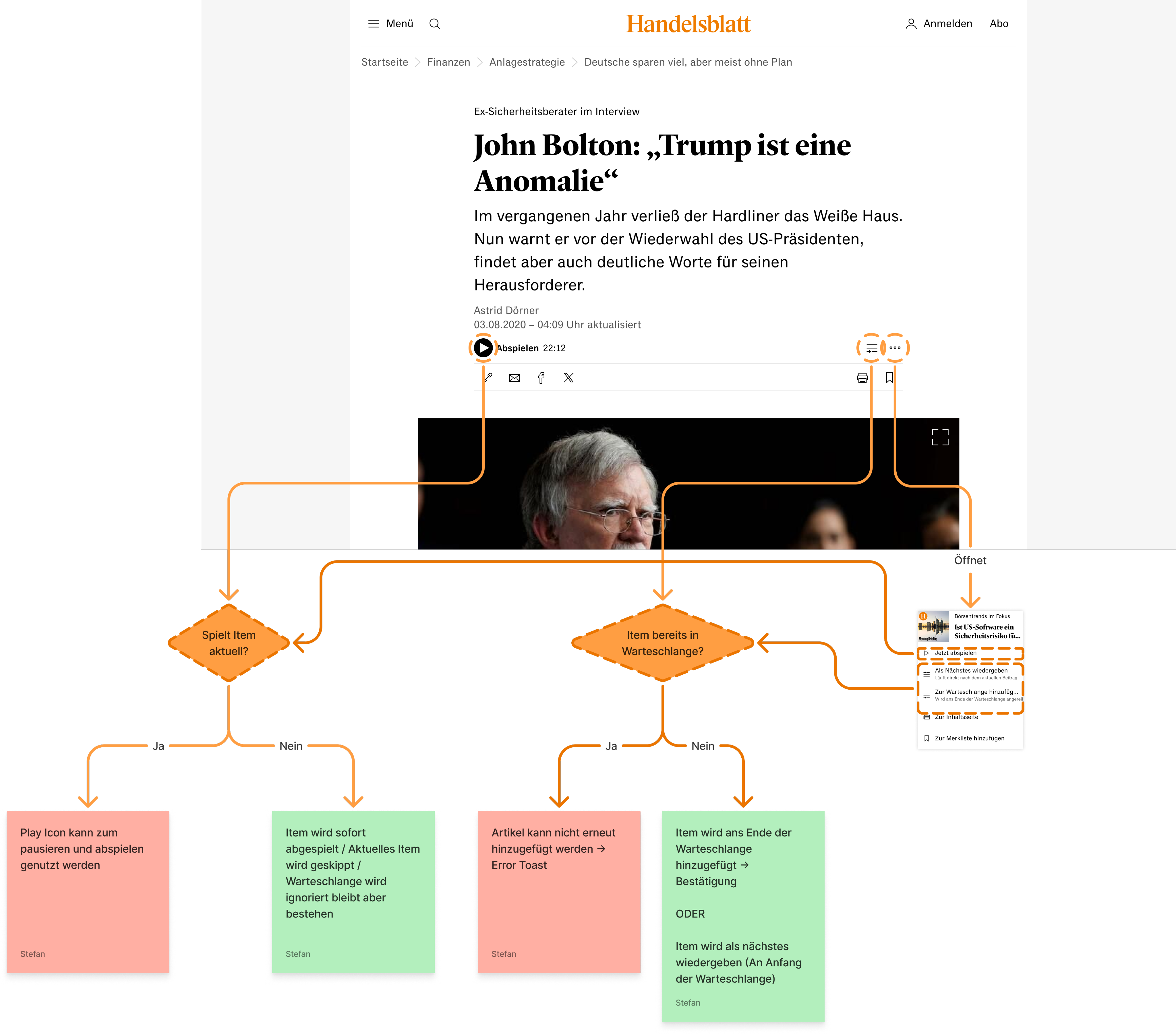 Interaction decision flow for play, pause, skip and queue actions