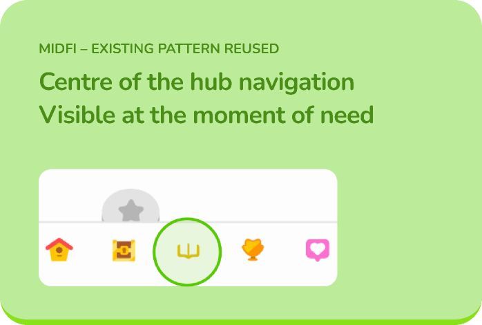 Phrasebook entry moved to the centre of the hub bottom navigation